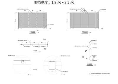 施工安全與環境防護 防護網、防塵網及圍擋網的綜合應用